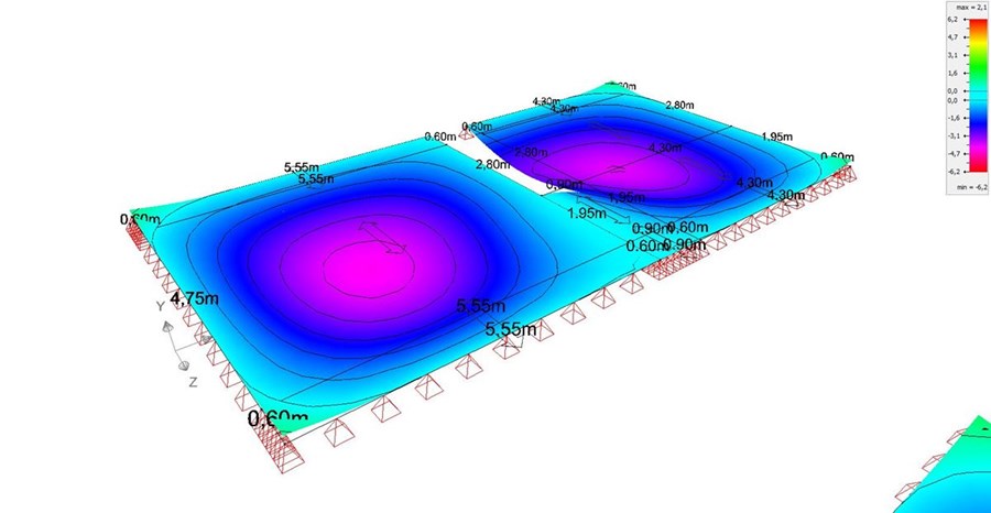 Studiebureau Kruisbeton